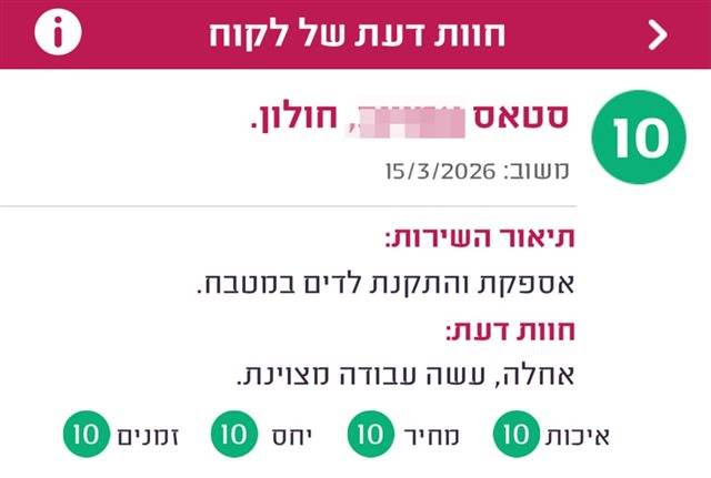 חוות דעת, סטאס מחולון, ציון 10, על אספקת והתקנת לדים במטבח: אחלה, עשה עבודה מצוינת.