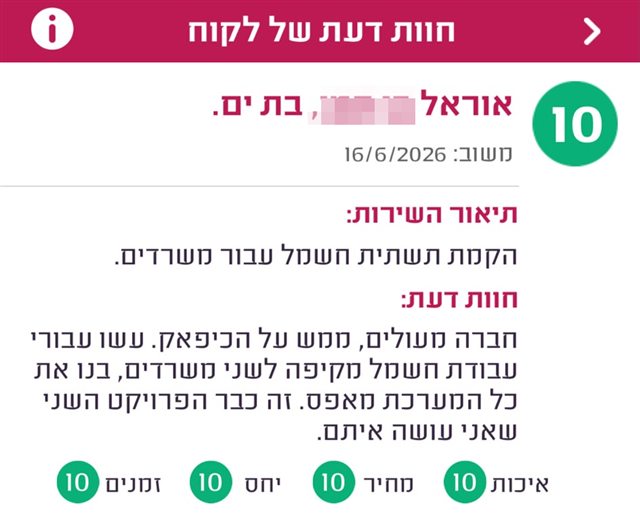 חוות דעת, אוראל מבת ים, ציון 10: חברה מעולים, ממש על הכיפאק. עשו עבורי עבודת חשמל מקיפה לשני משרדים, בנו את כל המערכת מאפס. זה כבר הפרויקט השני שאני עושה איתם.