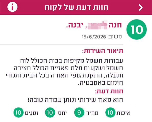 חוות דעת, חנה מיבנה, ציון 10, על עבודות חשמל מקיפות בבית: הוא מאוד שירותי ונותן עבודה טובה.