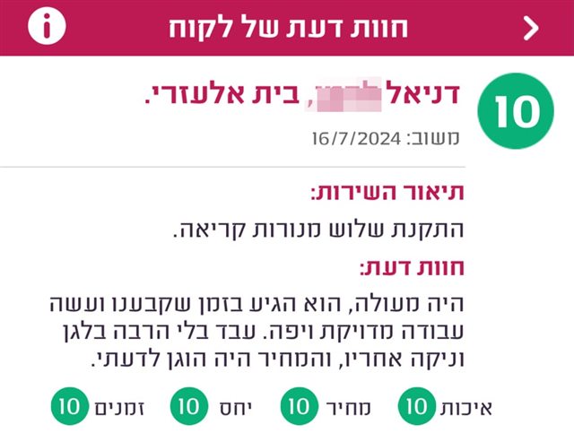 חוות דעת, דניאל מבית אלעזרי, ציון 10: היה מעולה, הוא הגיע בזמן שקבענו ועשה עבודה מדויקת ויפה. עבד בלי הרבה בלגן וניקה אחריו, והמחיר היה הוגן לדעתי.